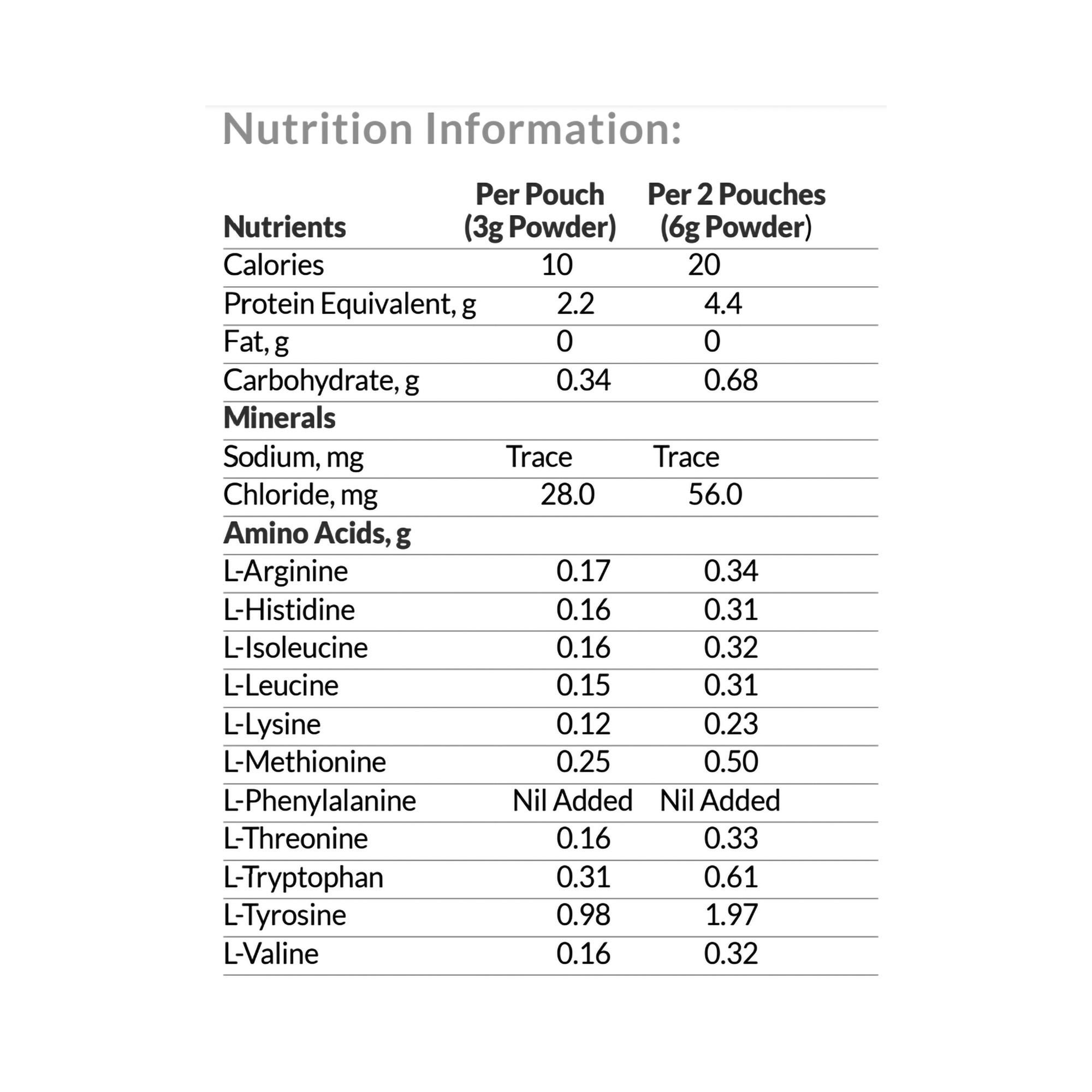 PhenylAde PheBLOC LNAA Oral Supplement 123567 by Nutricia North America