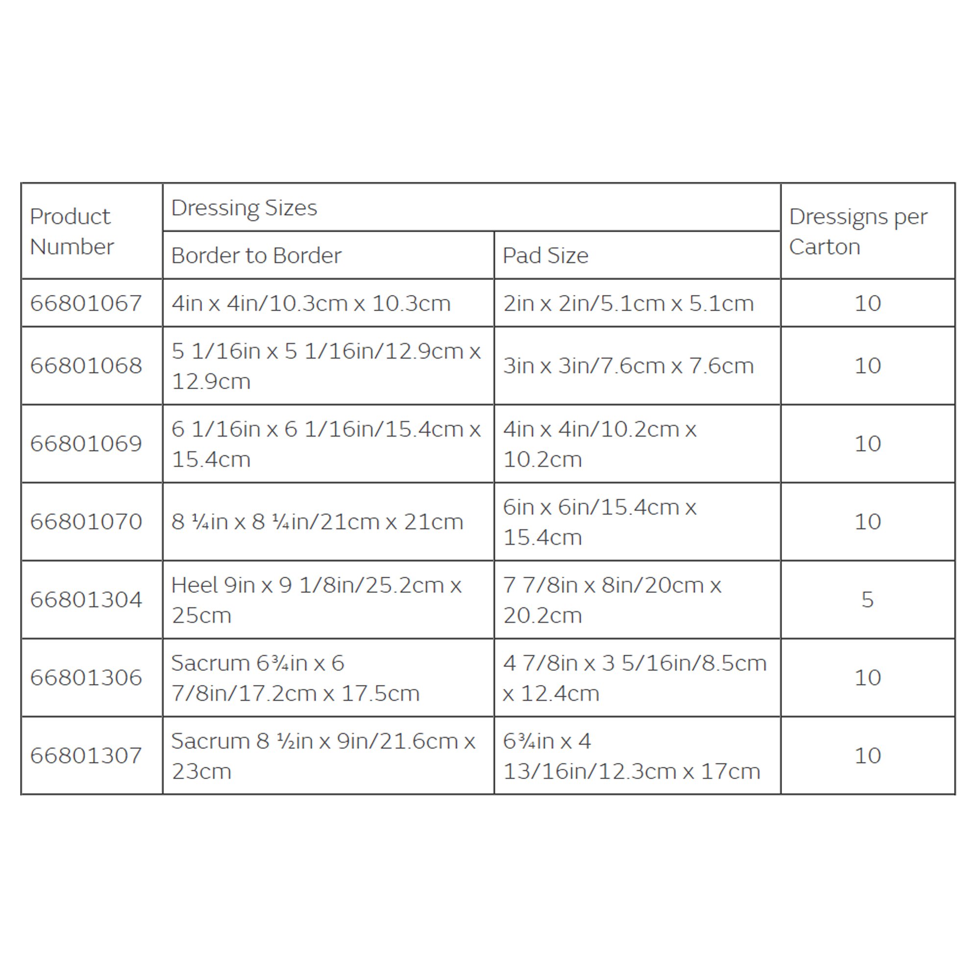 Smith & Nephew - 66801306 Allevyn Life Sacrum Foam Dressing