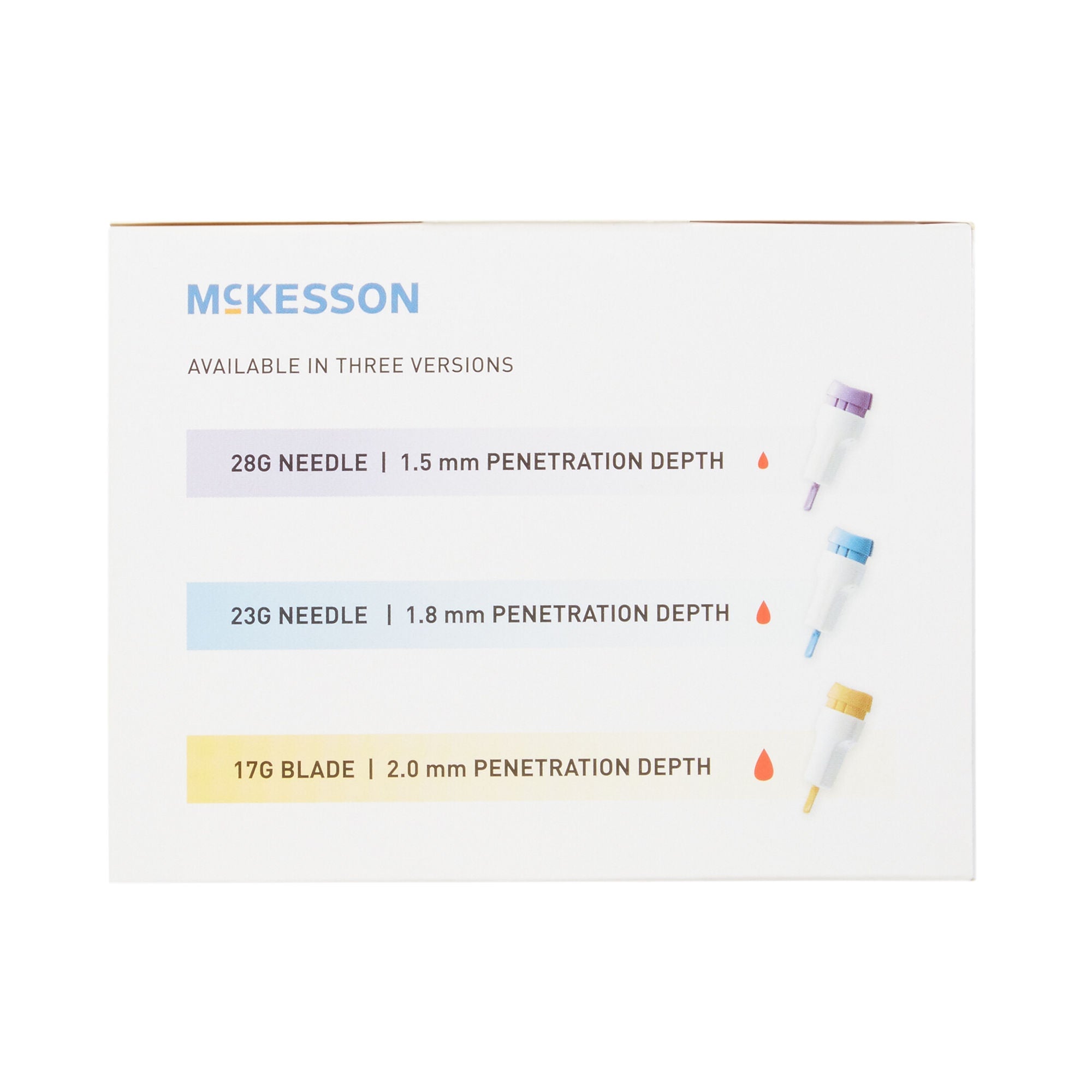 McKesson Brand - 16-PBSL17G Safety Lancet McKesson 1.5 mm Blade Retractable Push Button Activation Multiple Sites