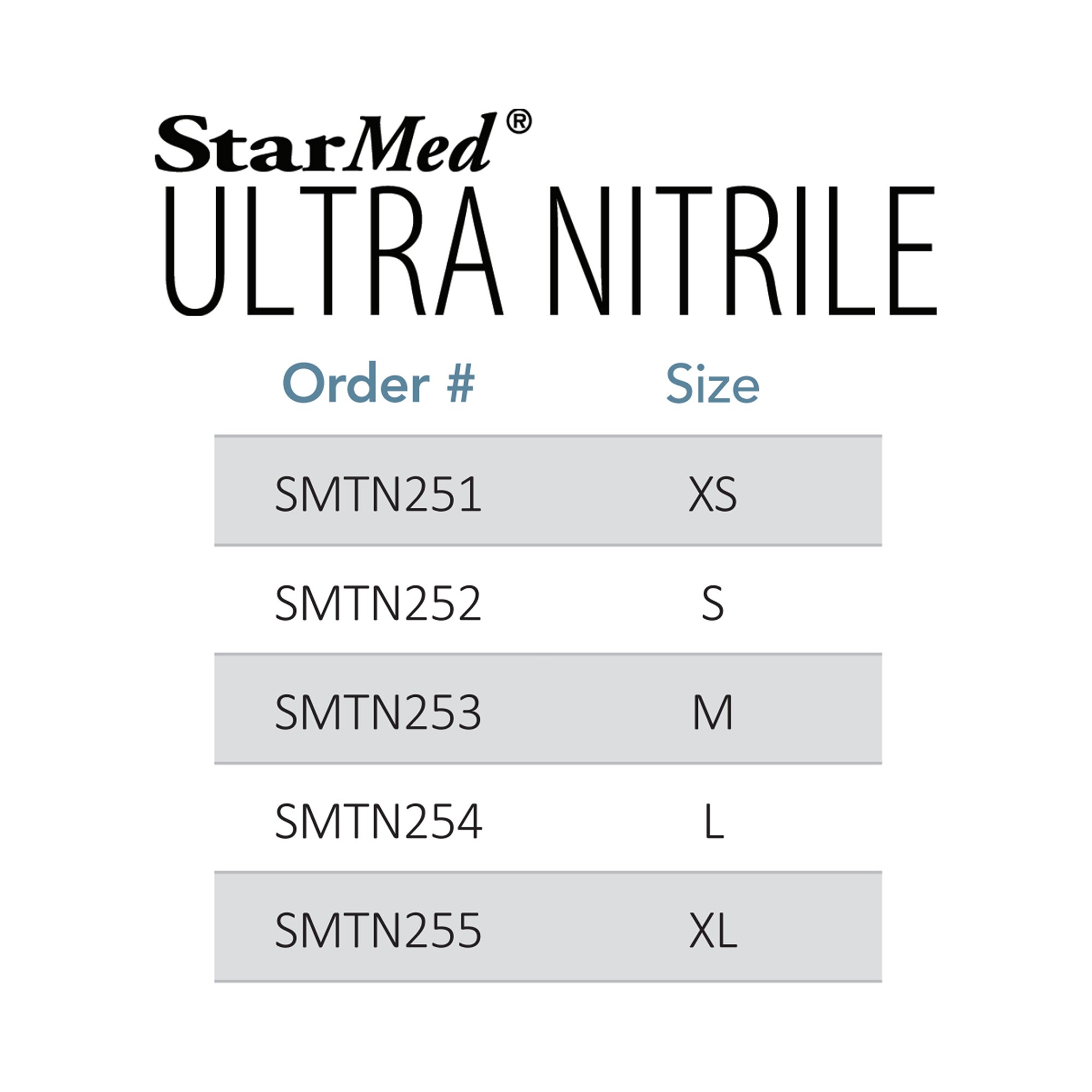 Harps USA Inc SMTN253 - StarMed® Ultra Nitrile Exam Glove, Medium, Blue - 250/Box, 2500/Case