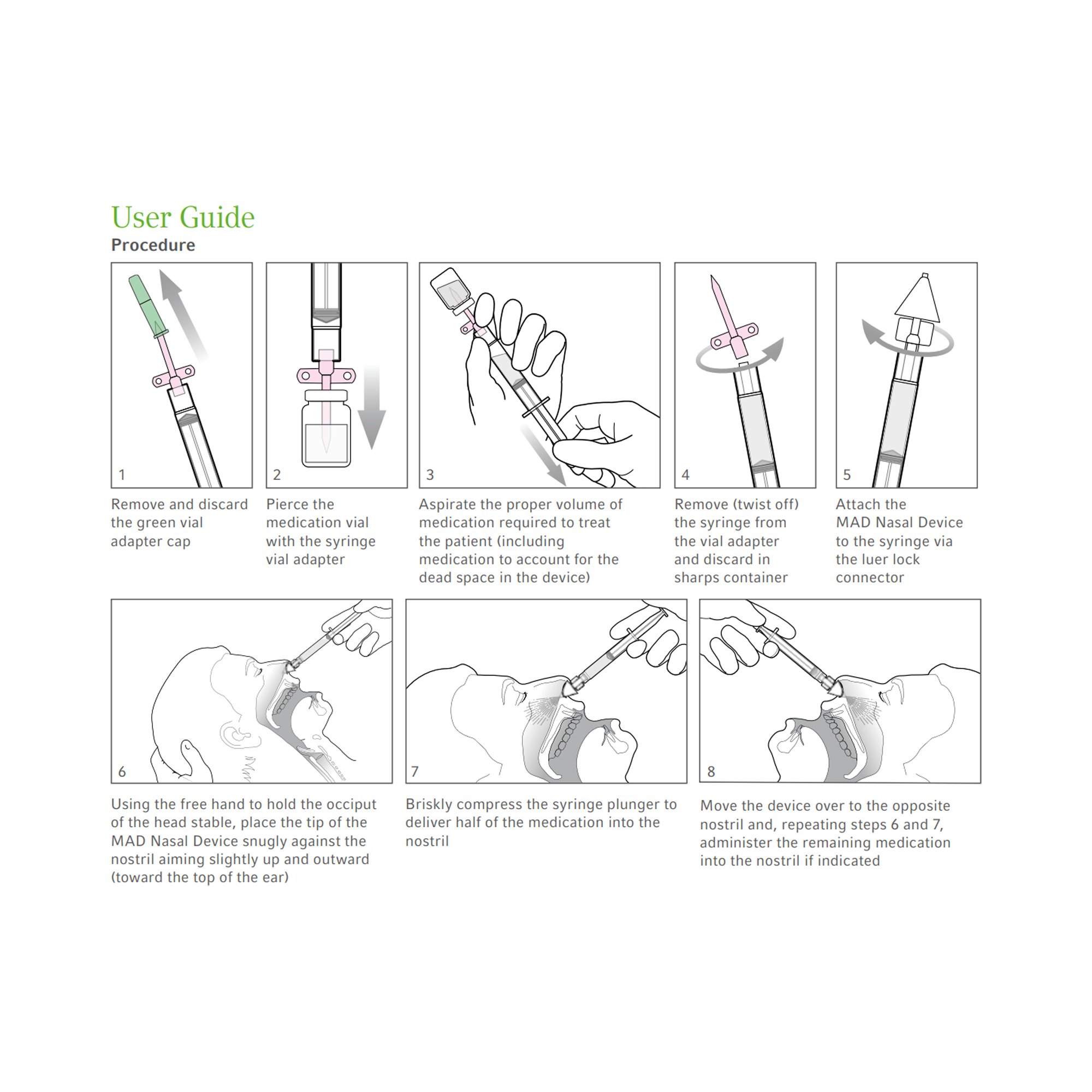 Teleflex LLC - MAD100 LMA™ MAD® Nasal Intranasal Mucosal Atomization Device