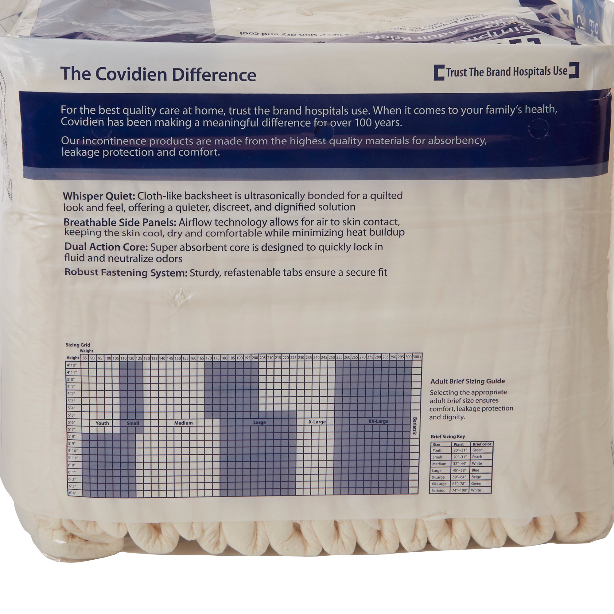  Moderate Absorbency