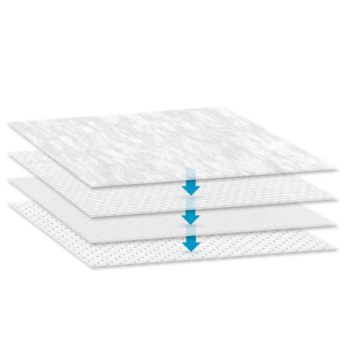 Prevalon Positioning System Pad 7550 by Sage Products