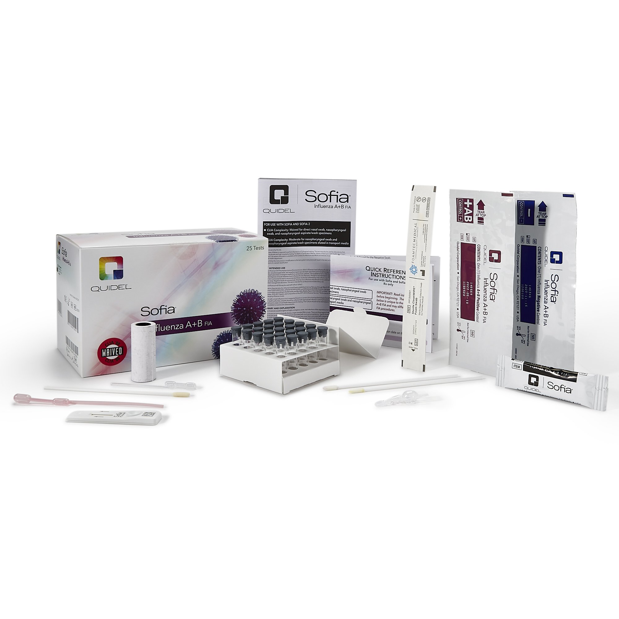 Quidel - 20218 Sofia® Influenza A+B FIA Respiratory Test Kit