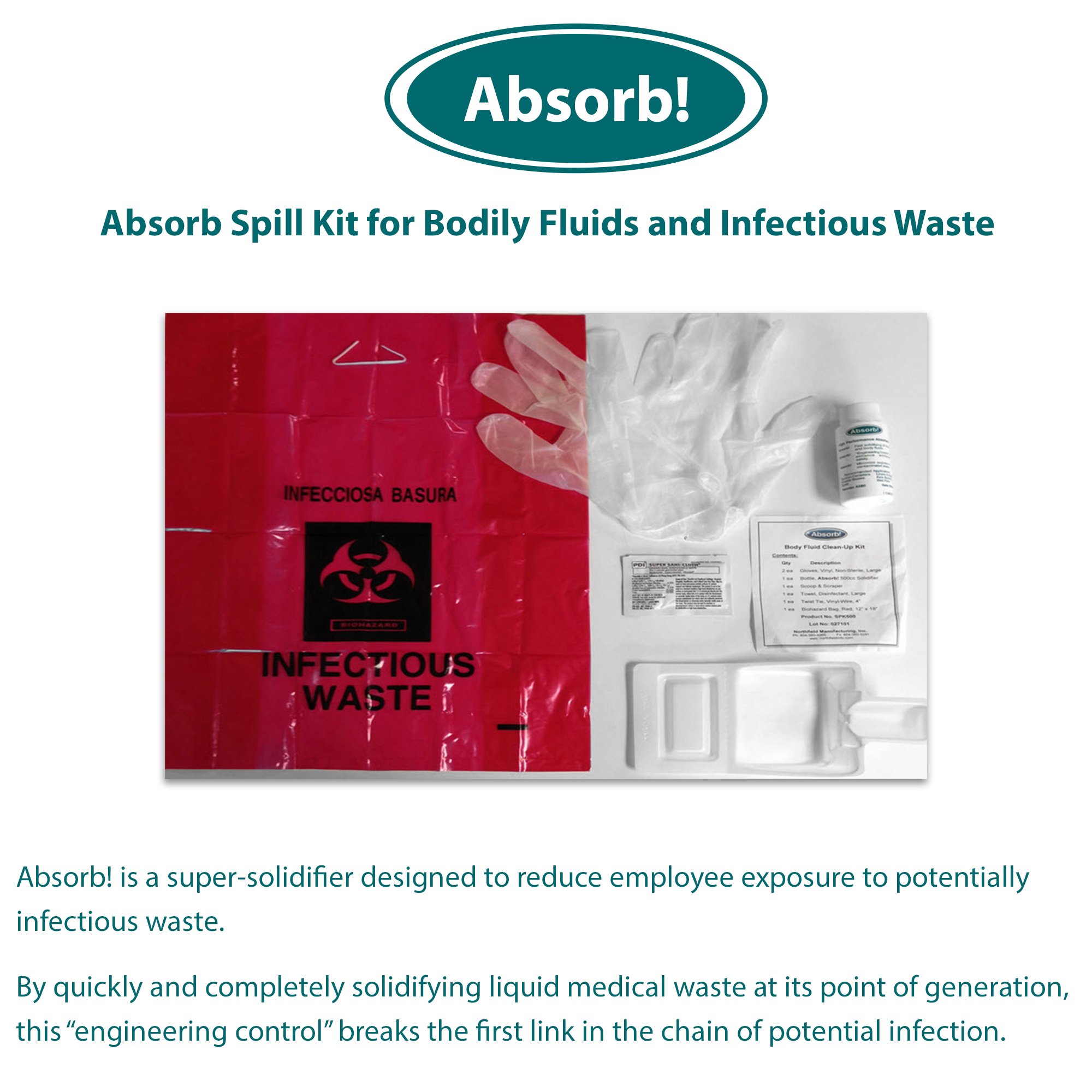 Northfield Manufacturing SPK500 - Absorb! Spill Kit - 1/Each, 50/Case