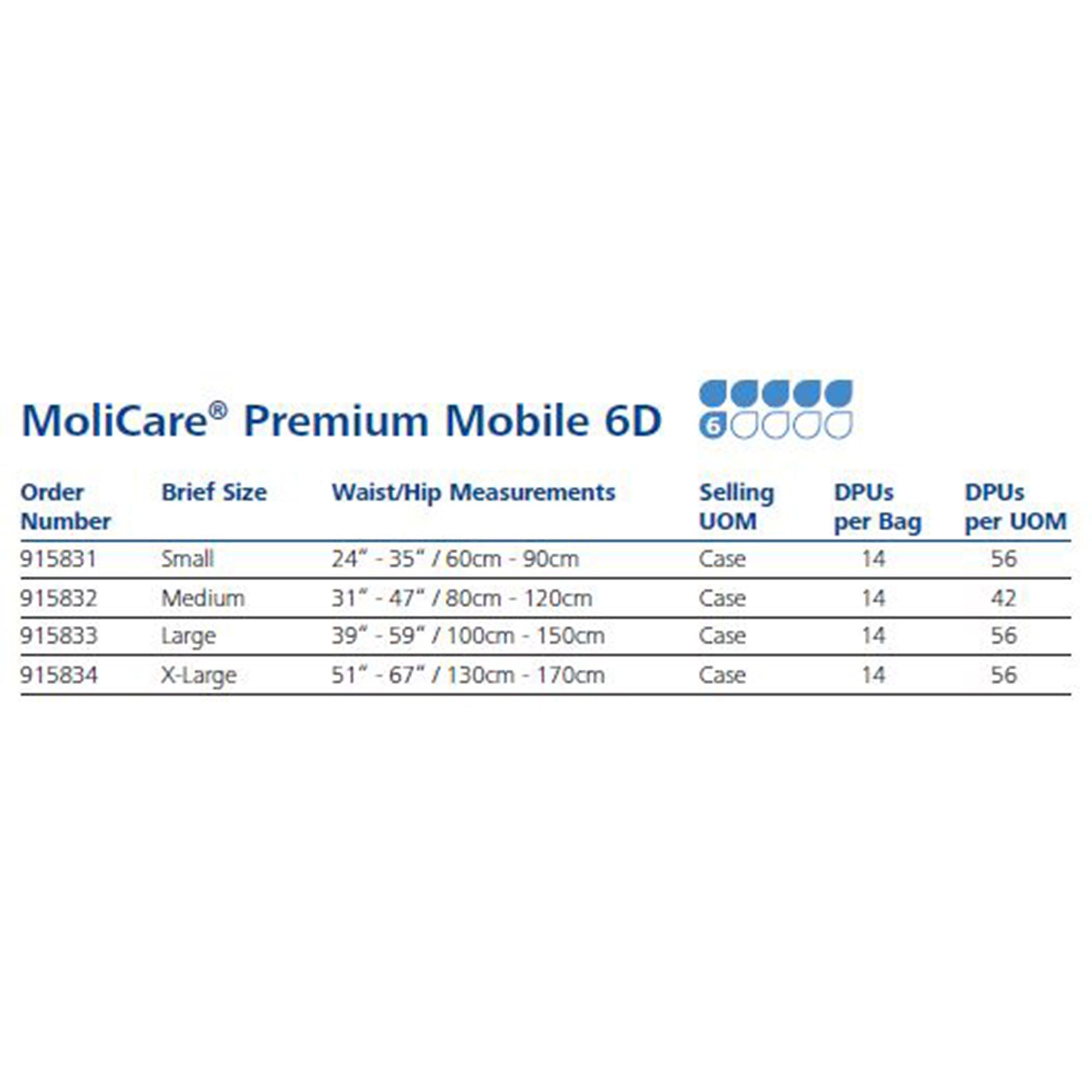 Hartmann - 915833 Absorbent Underwear MoliCare® Premium Mobile 6D Pull-On with Tear Away Seams Adult Large Unisex Disposable Moderate Absorbency