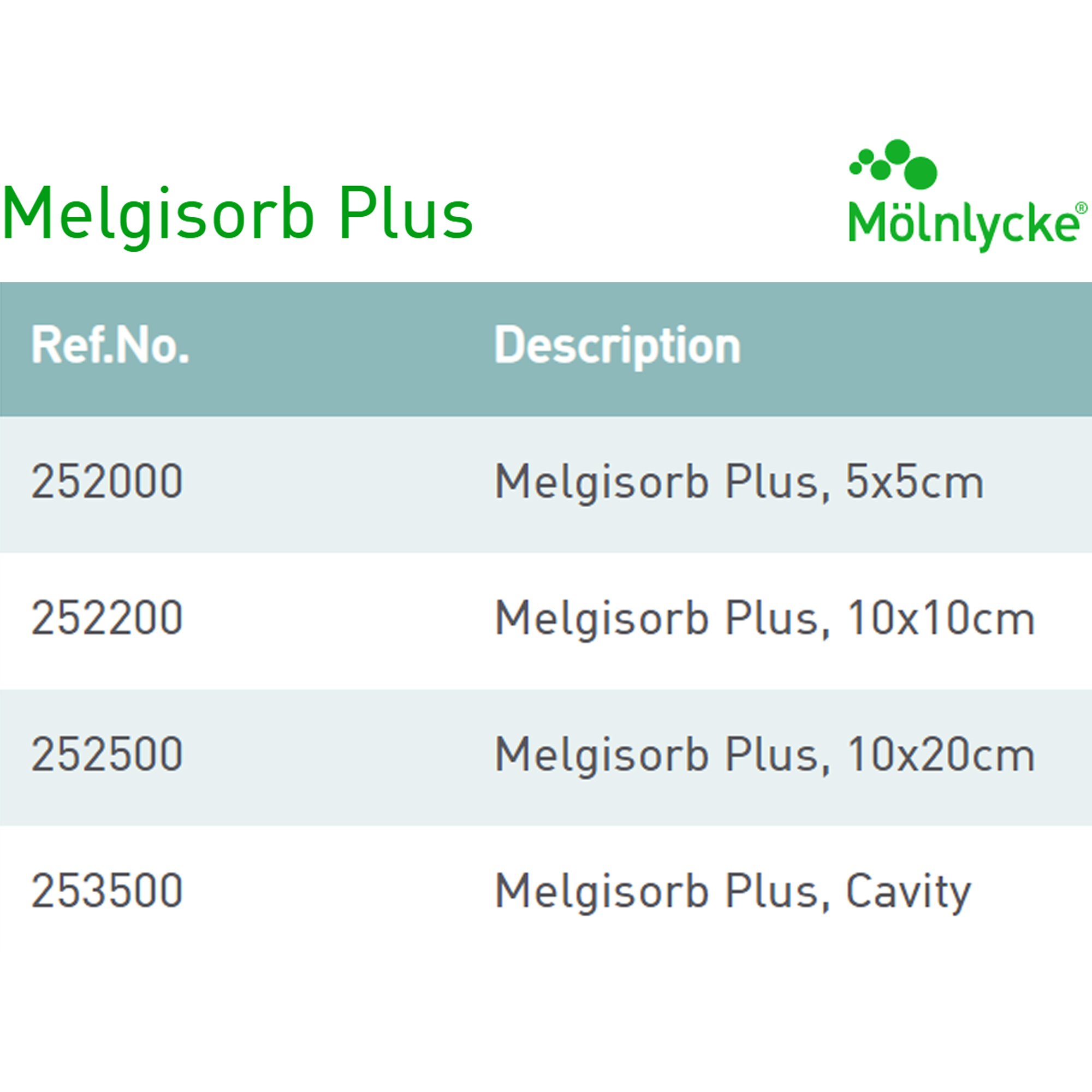 Molnlycke - 252000 Melgisorb® Plus Alginate Dressing