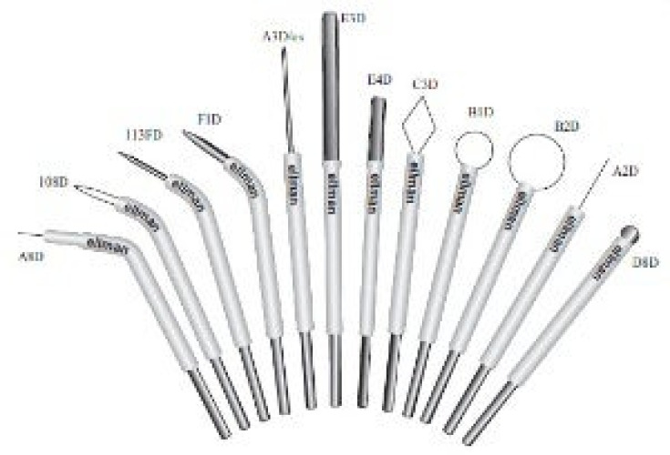 Ellman International - B2D RF Loop Electrode Ellman® Tungsten Wire Sterile 3/8 Inch Diameter Loop Tip Disposable