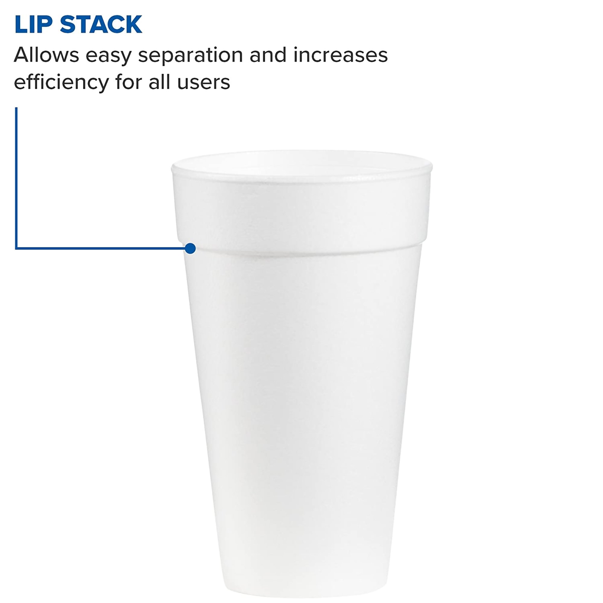 RJ Schinner Co - C2022 WinCup® Styrofoam Drinking Cup