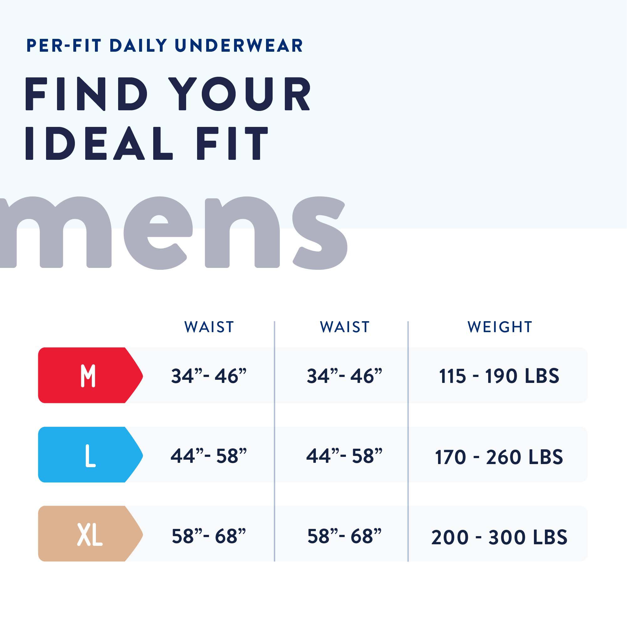 First Quality Products LLC PFM-512 - Prevail® Per-Fit® Men Adult Moderate Absorbent Underwear, Medium, White - 20/Bag, 80/Case