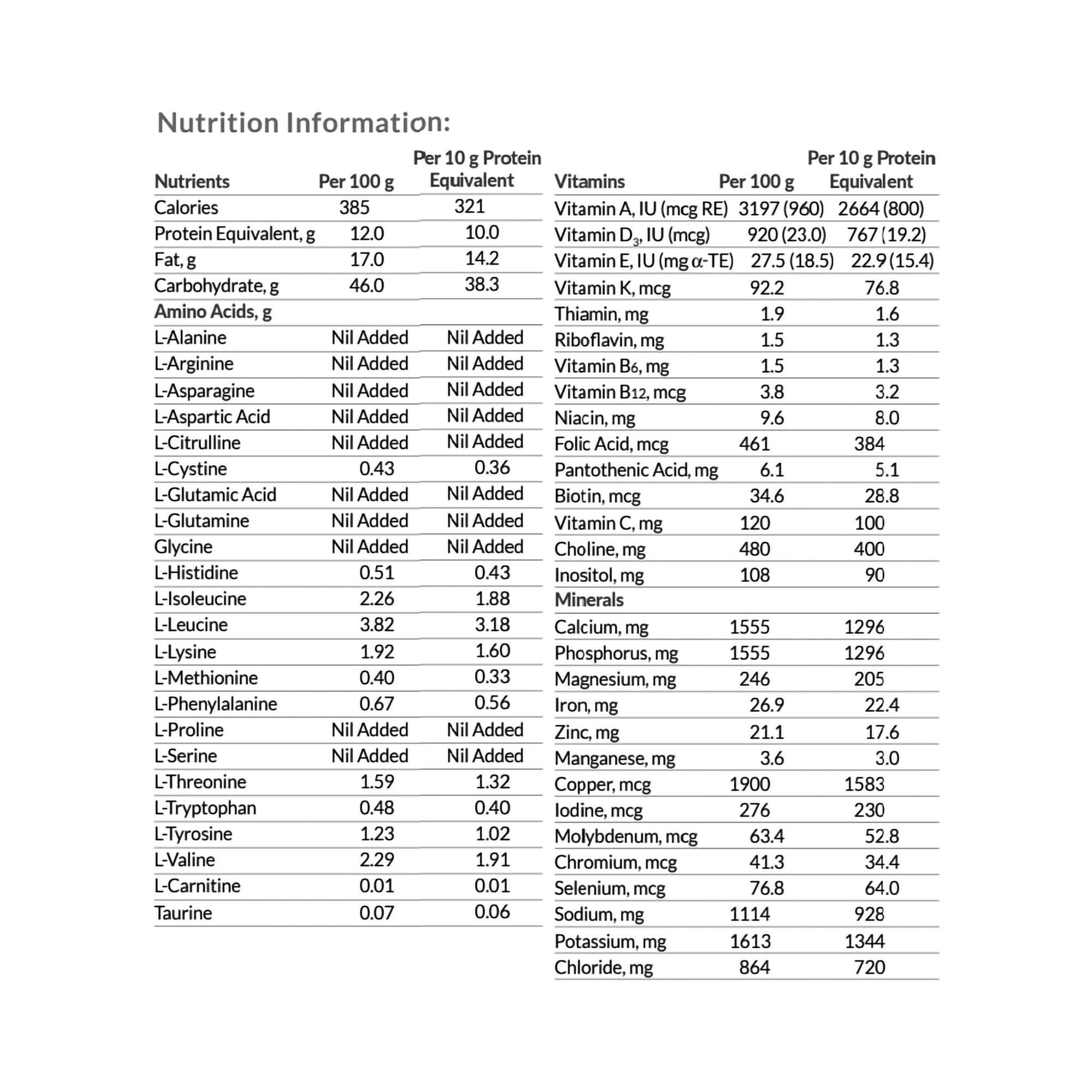 UCD Anamix Junior Oral Supplement 59292 by Nutricia North America