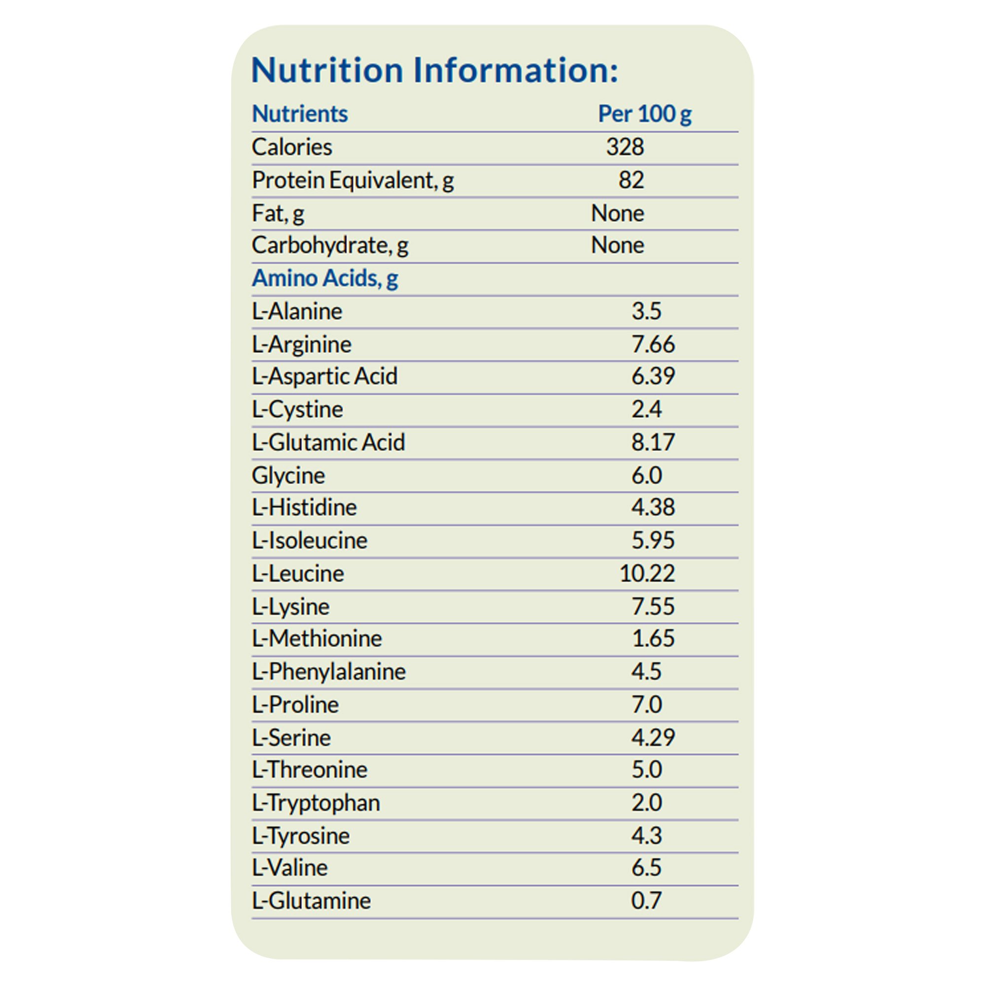 Nutricia North America 53341 - Complete Amino Acid Mix Medical Food, 7 oz. Can - 1/Each, 6/Case