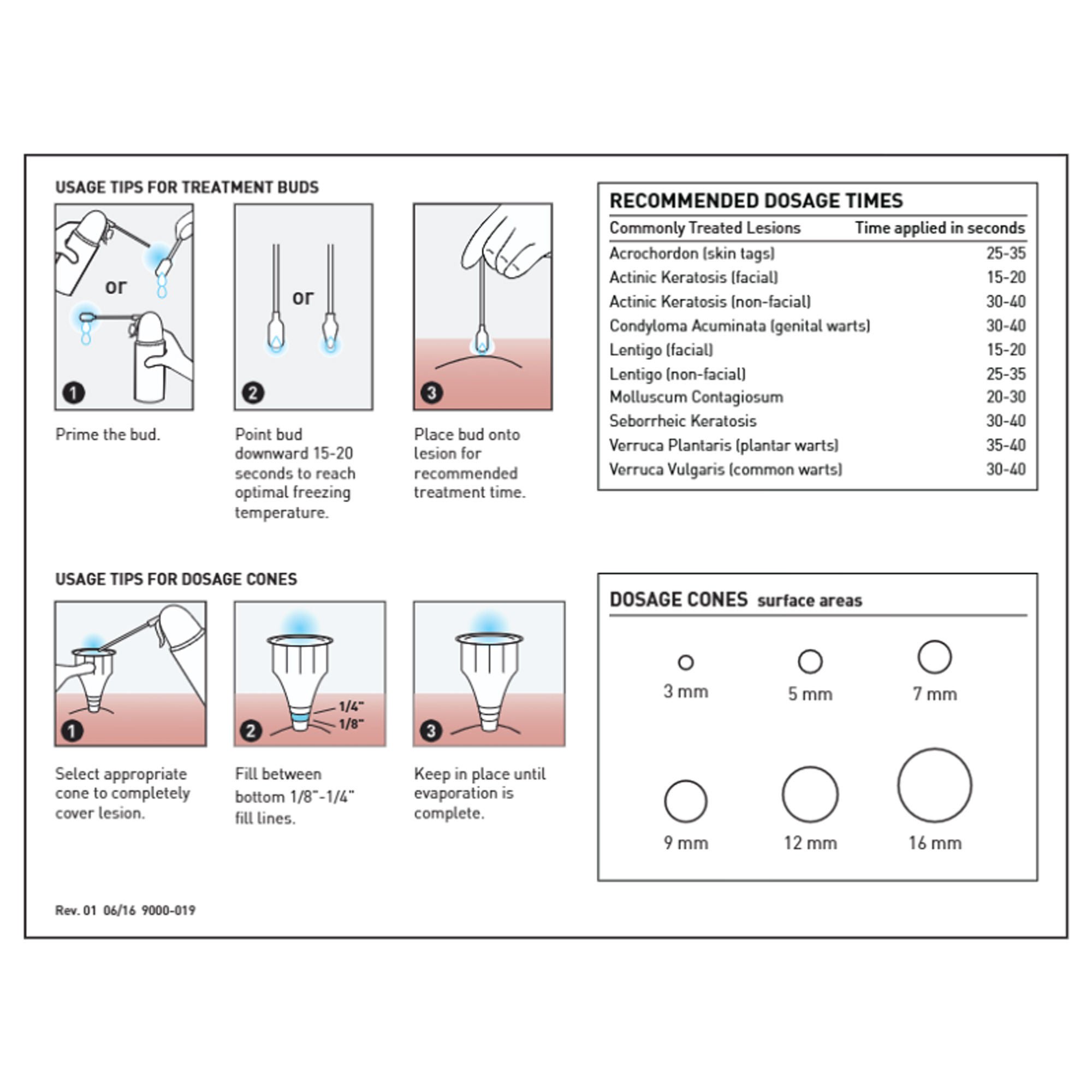 McKesson CryoTherapy Treatment Kit by McKesson Brand