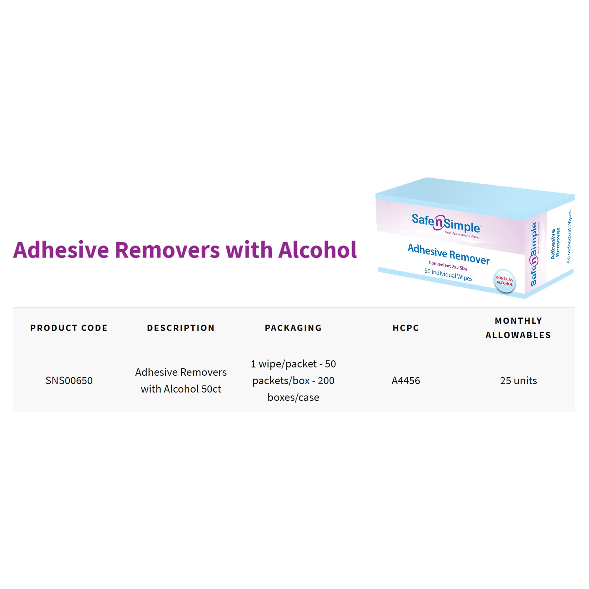 Safe N Simple - SNS00650 Safe N Simple Adhesive Remover
