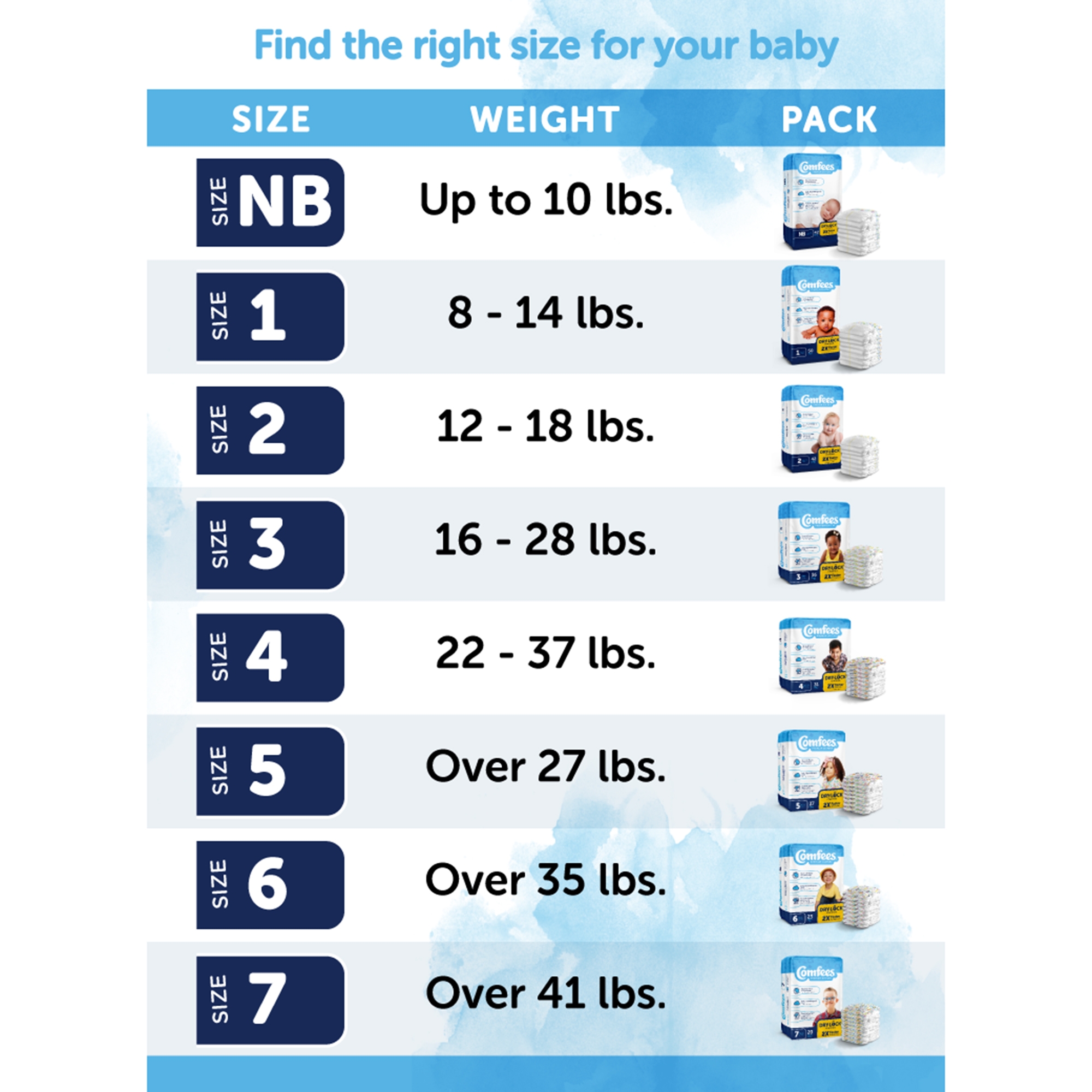 Comfees Baby Diaper 41536 by Attends Healthcare Products