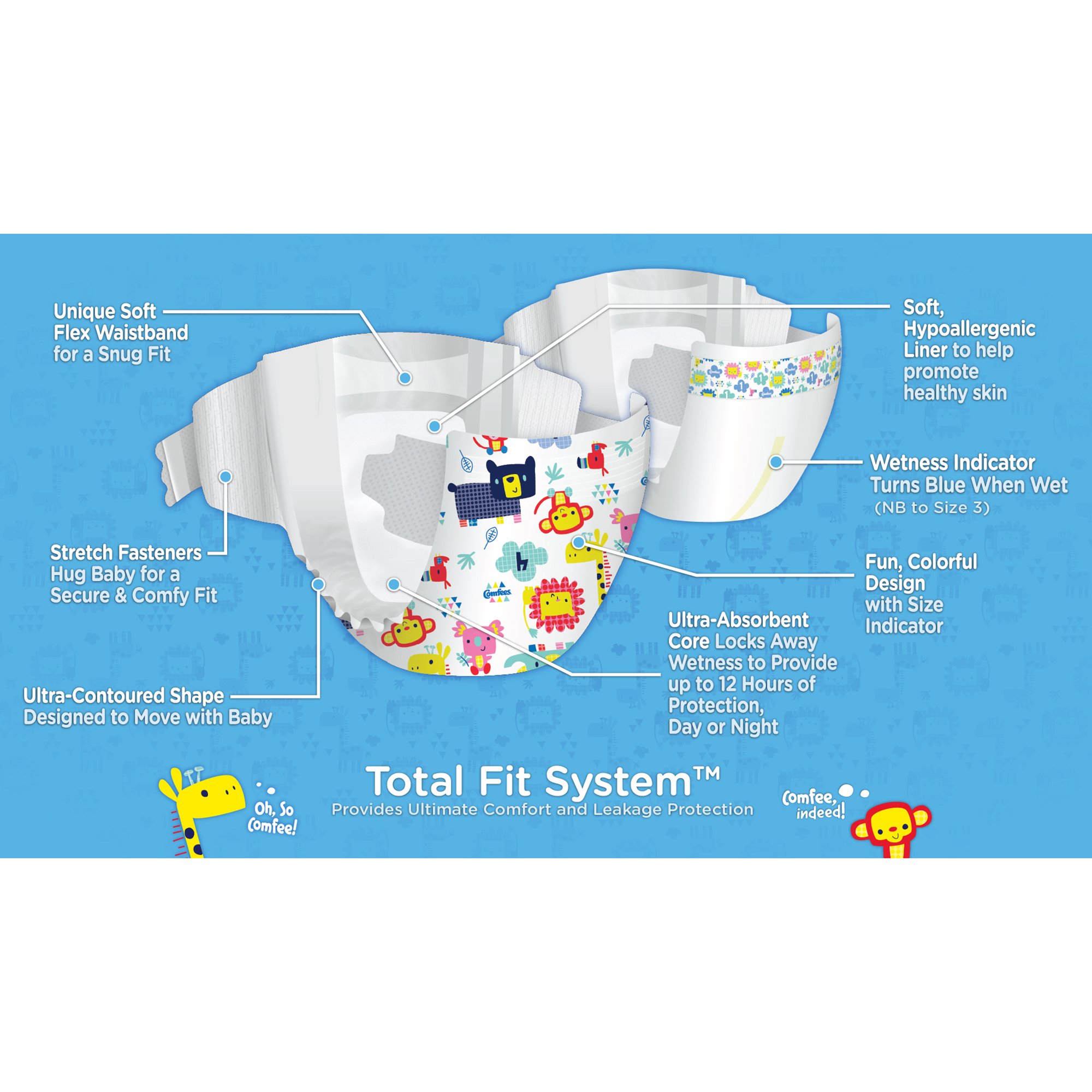 Attends Healthcare Products CMF-6 - Attends Comfees Premium Baby Diapers, Tab Closure, Kid Design, Size 6 - 23/Bag, 92/Case