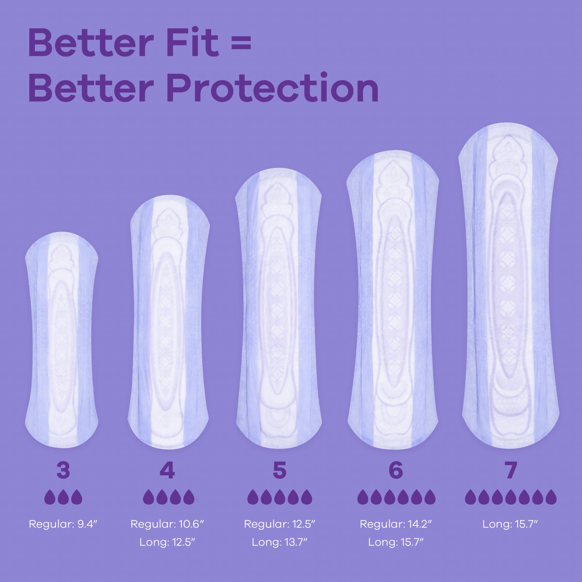 Procter & Gamble 03700088658 - Always® Discreet Bladder Control Pad, Size 3 - 30/Pack, 90/Case