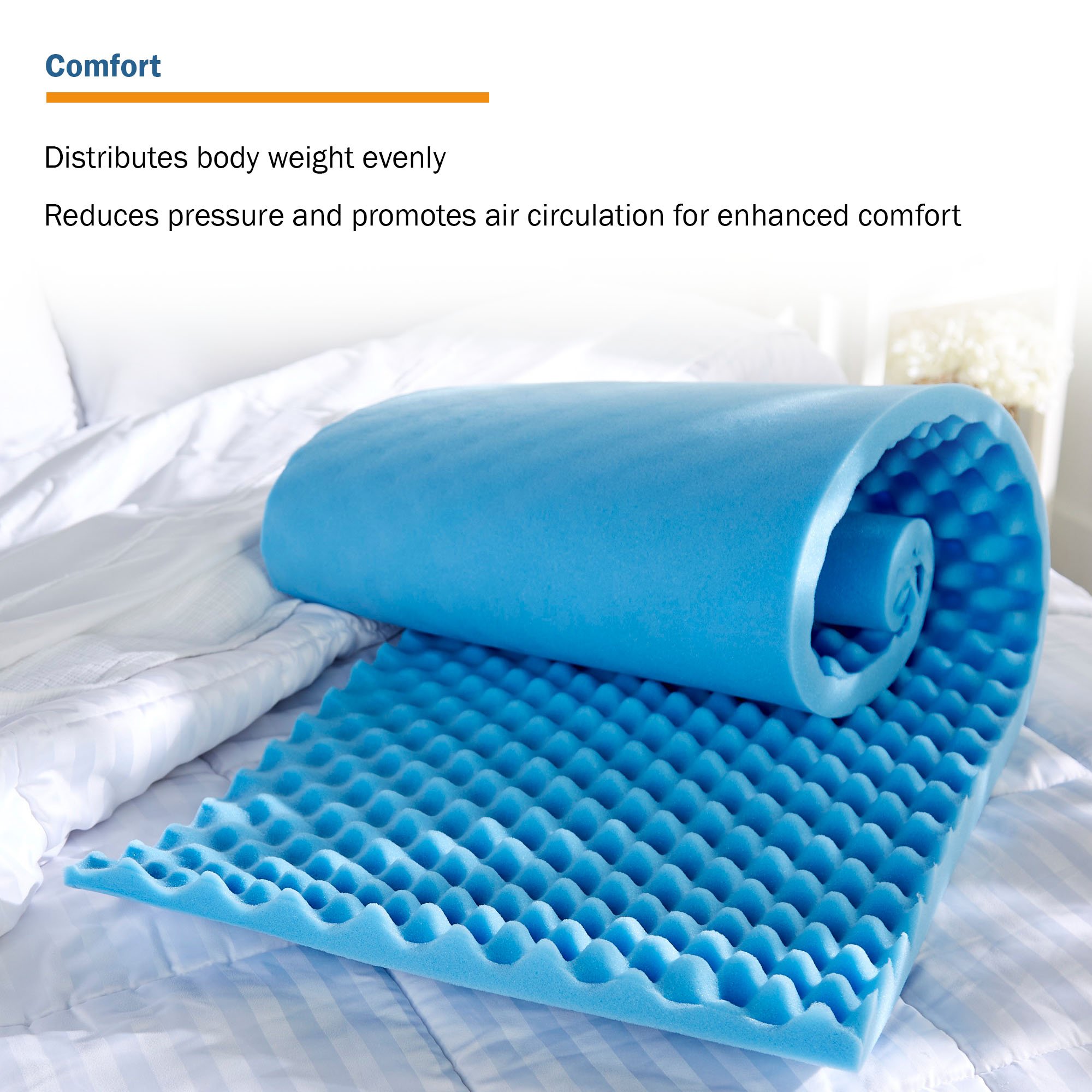 McKesson Brand 136-79631 - McKesson Mattress Overlay - 1/Each, 12/Case