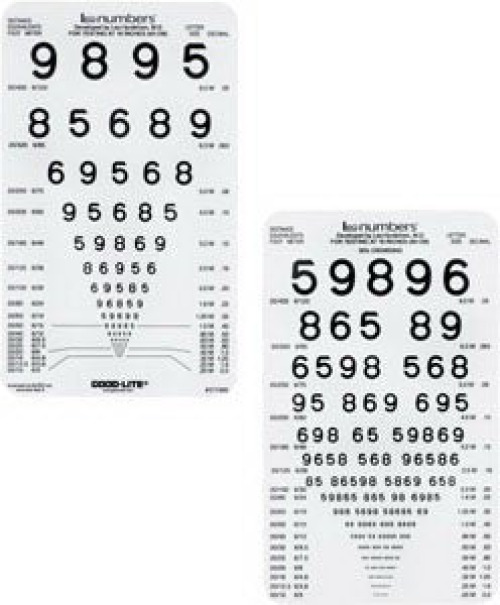 Good-Lite - 271000 Eye Chart Lea Numbers® 16 Inch Distance Acuity Test