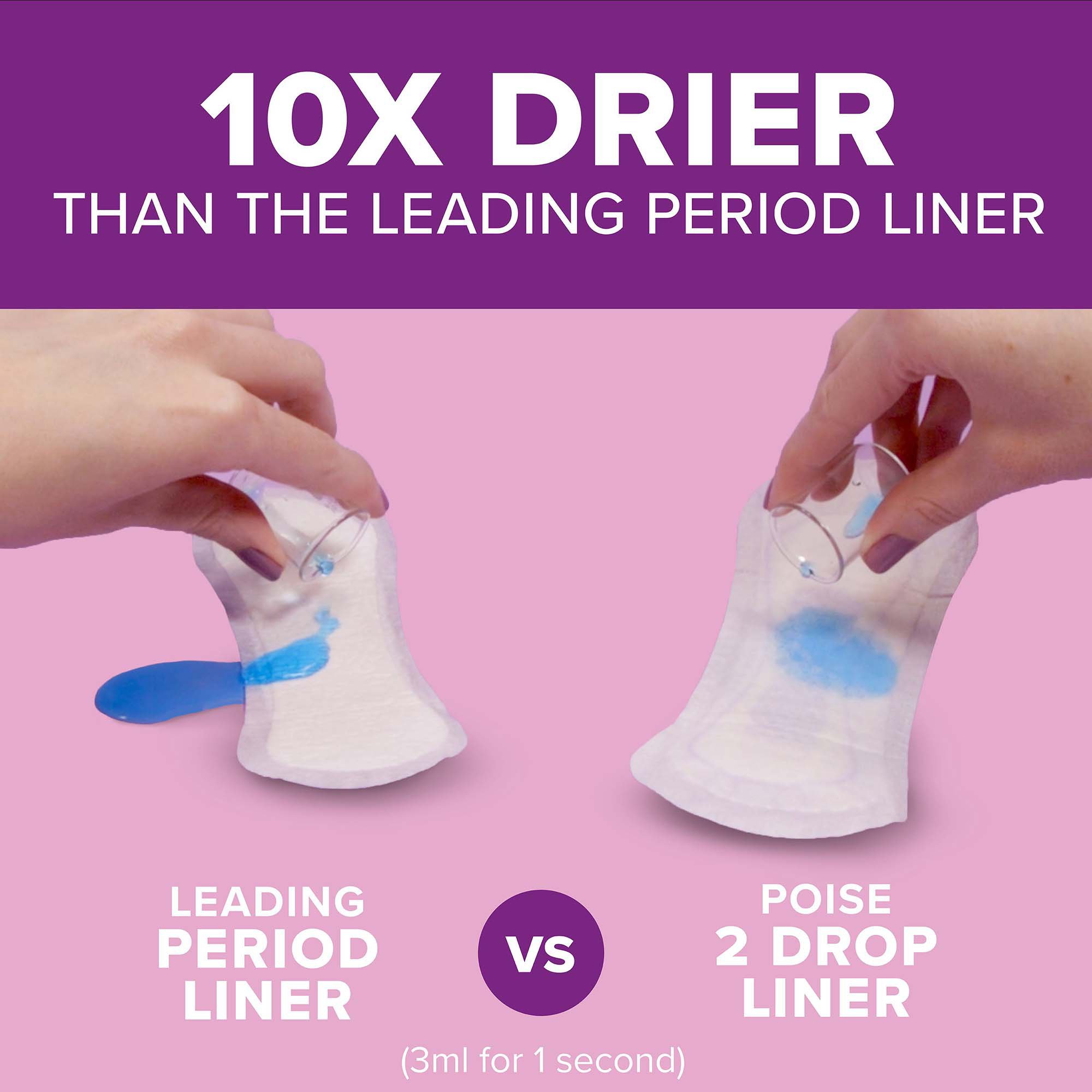 Kimberly Clark - 19304 Poise® Bladder Control Pads for Women