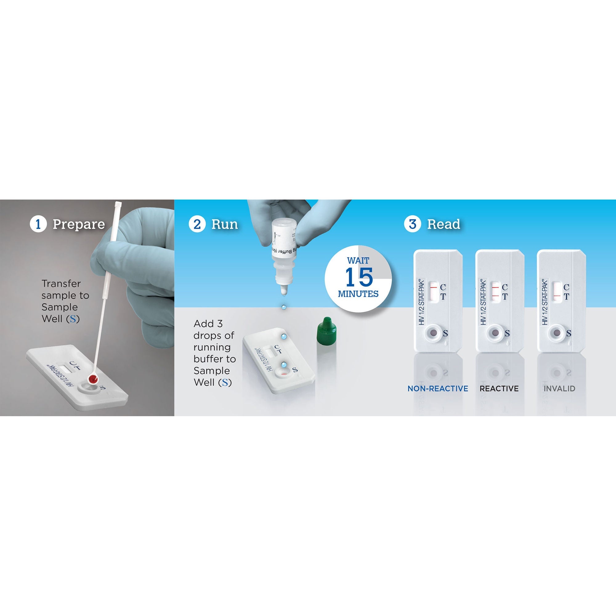 Chembio Diagnostic - 60-9505-1 Sexual Health Test Kit STAT-PAK® HIV-1/2 20 Tests CLIA Waived Sample Dependent