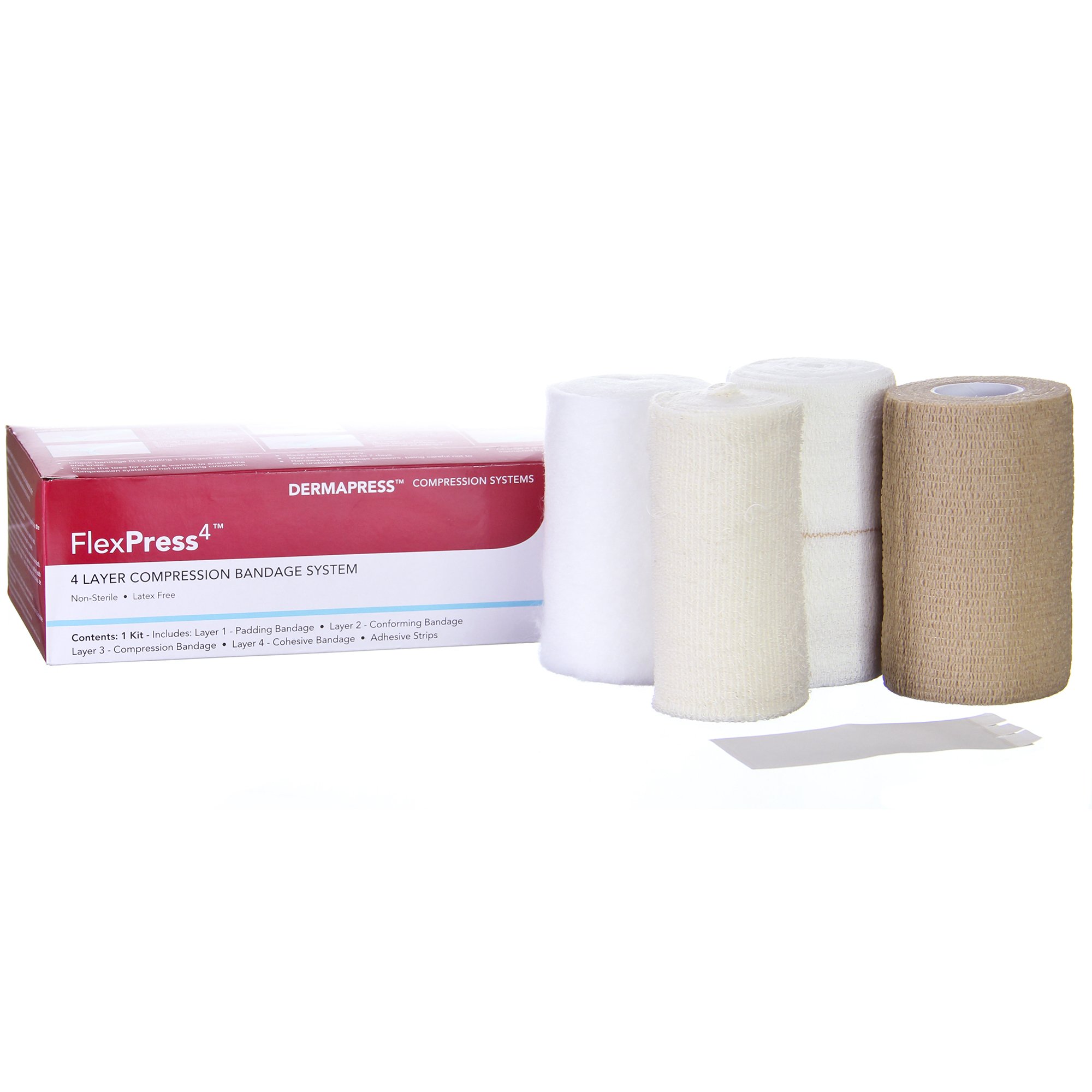 Sion Brands LLC - 79000 FlexPress4™ Self-adherent / Tape Closure 4 Layer Compression Bandage System