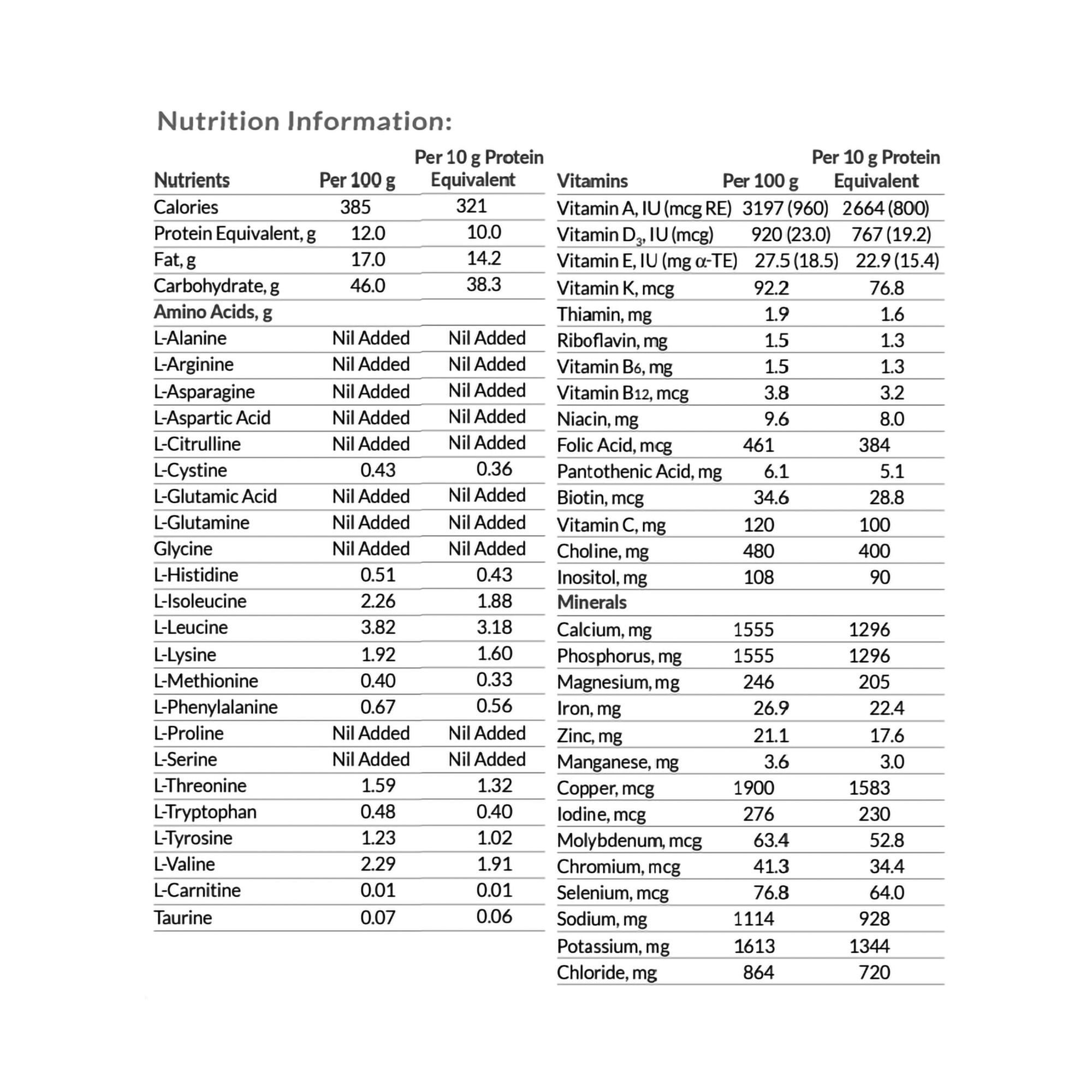 UCD Anamix Junior Oral Supplement 59293 by Nutricia North America