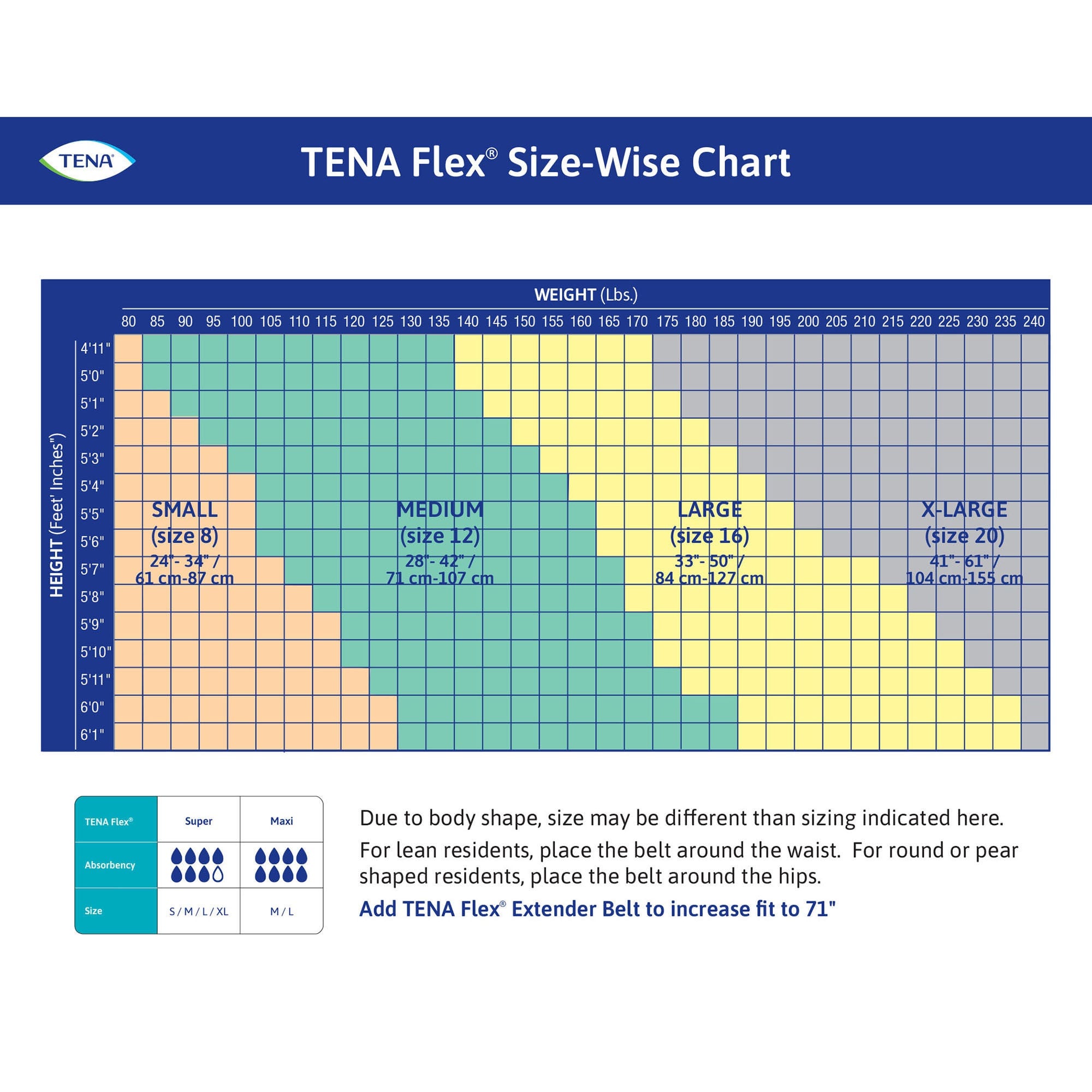 Essity HMS North America Inc - 67838 Incontinence Belted Undergarment TENA® ProSkin™ Flex Maxi Adult Size 16 Unisex Disposable Heavy Absorbency