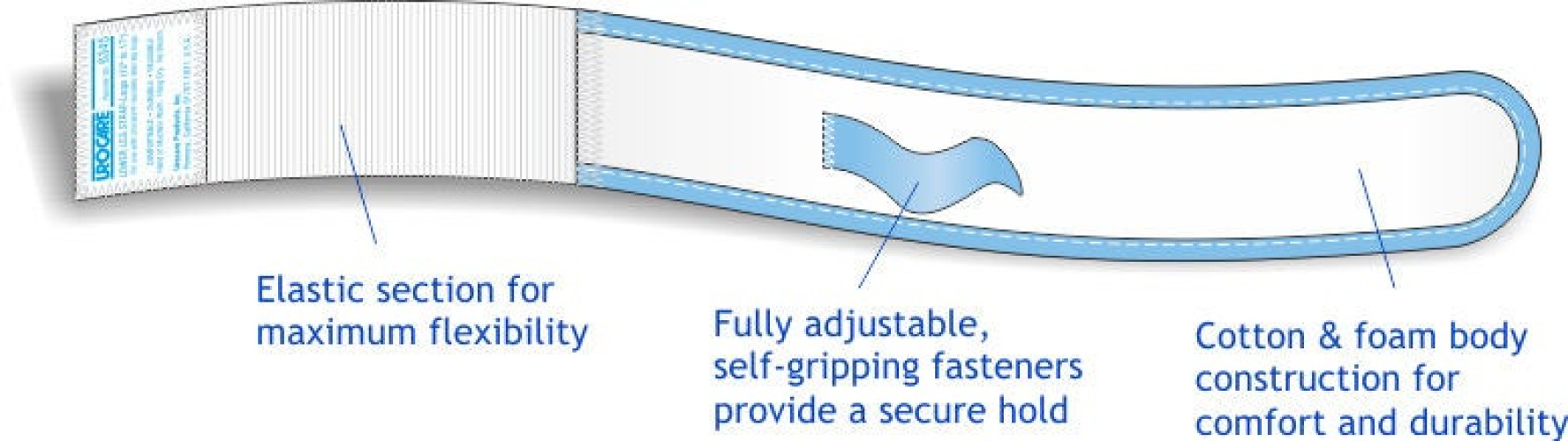 Urocare Products - 6345 Lower Leg Strap Urocare® Large, Cotton and Foam, Fits: 12 to 17 Inch Diameter, NonSterile For Use with Leg Bags: #9544, #9532, #9526, #8532, #8526 and #8518