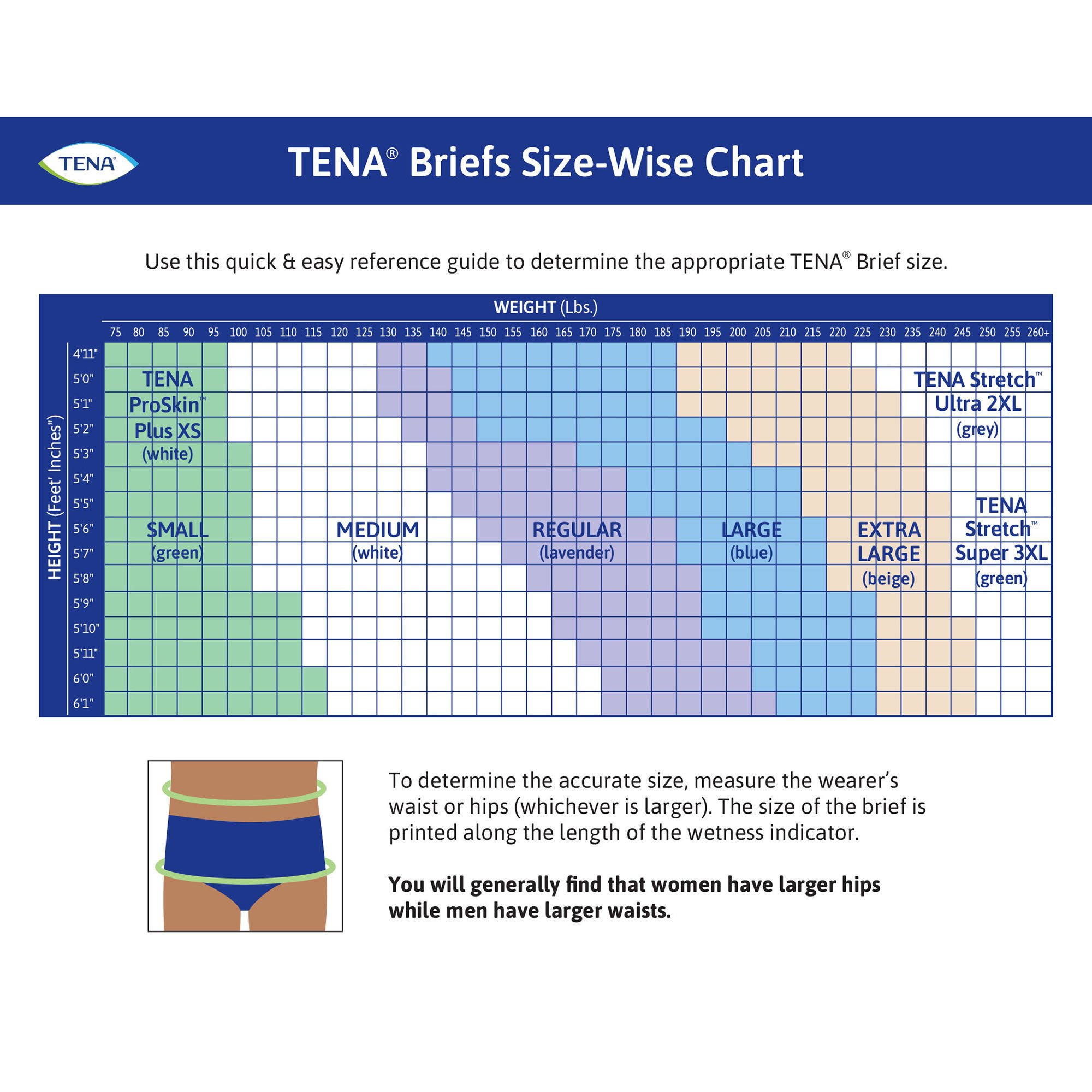 Essity HMS North America Inc - 61199 Tena® ProSkin™ Incontinence Brief
