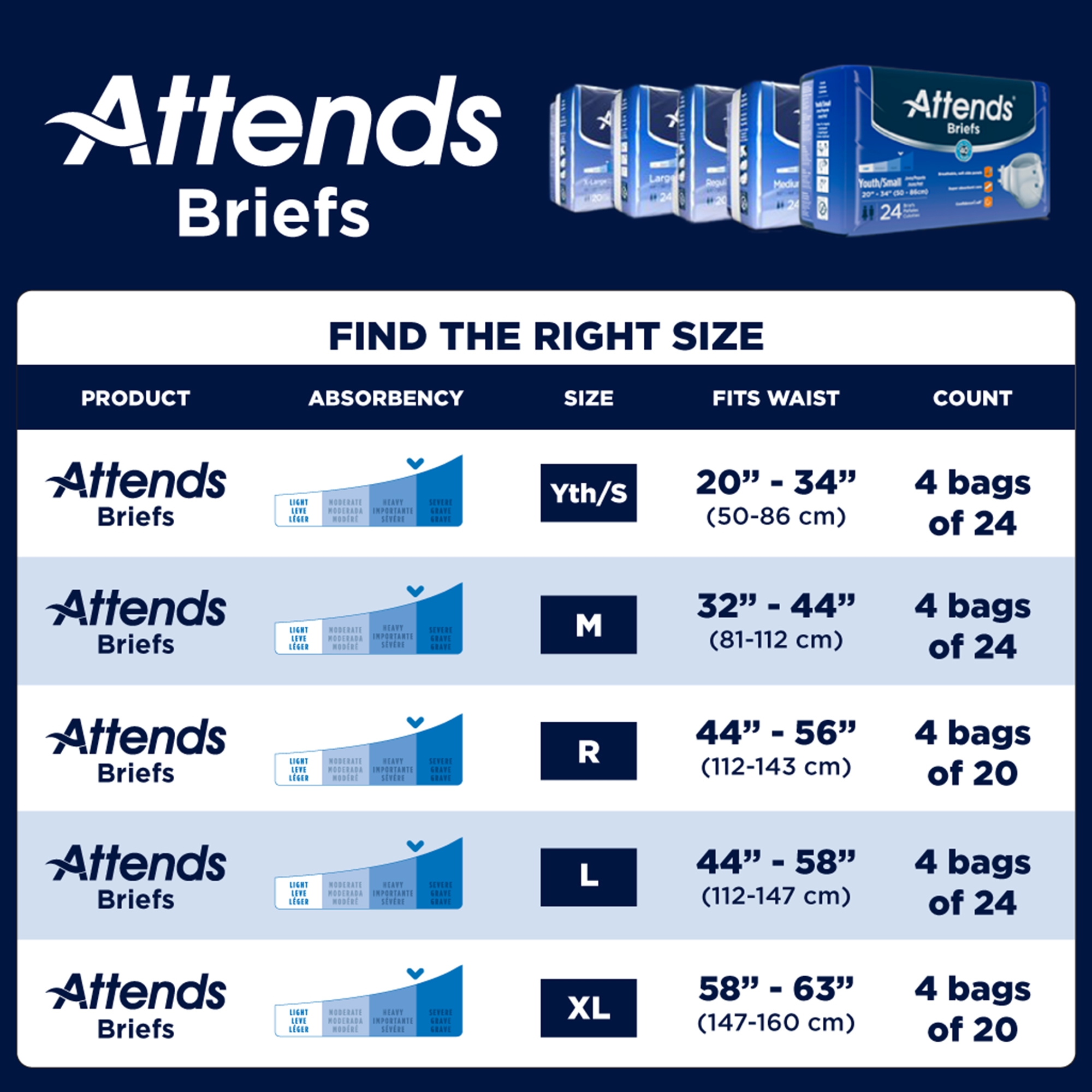 Attends Healthcare Products DD10 - Attends® Briefs Youth/Small - 24/Bag, 96/Case