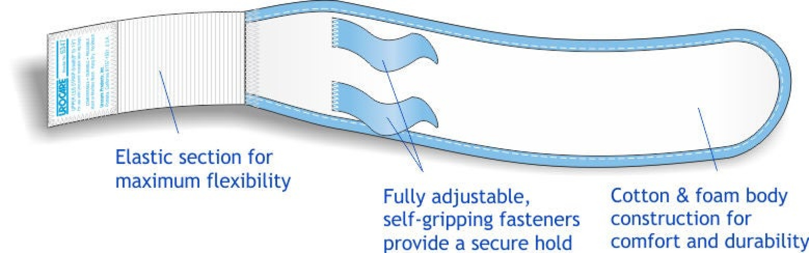 Urocare Products - 6347 Leg Bag Strap Urocare® Upper Leg, NonSterile, Fits: 9 to 15 Inch D For Leg Bags: 9544, 9532, 9526, 8532, 8526, 8518, 8509