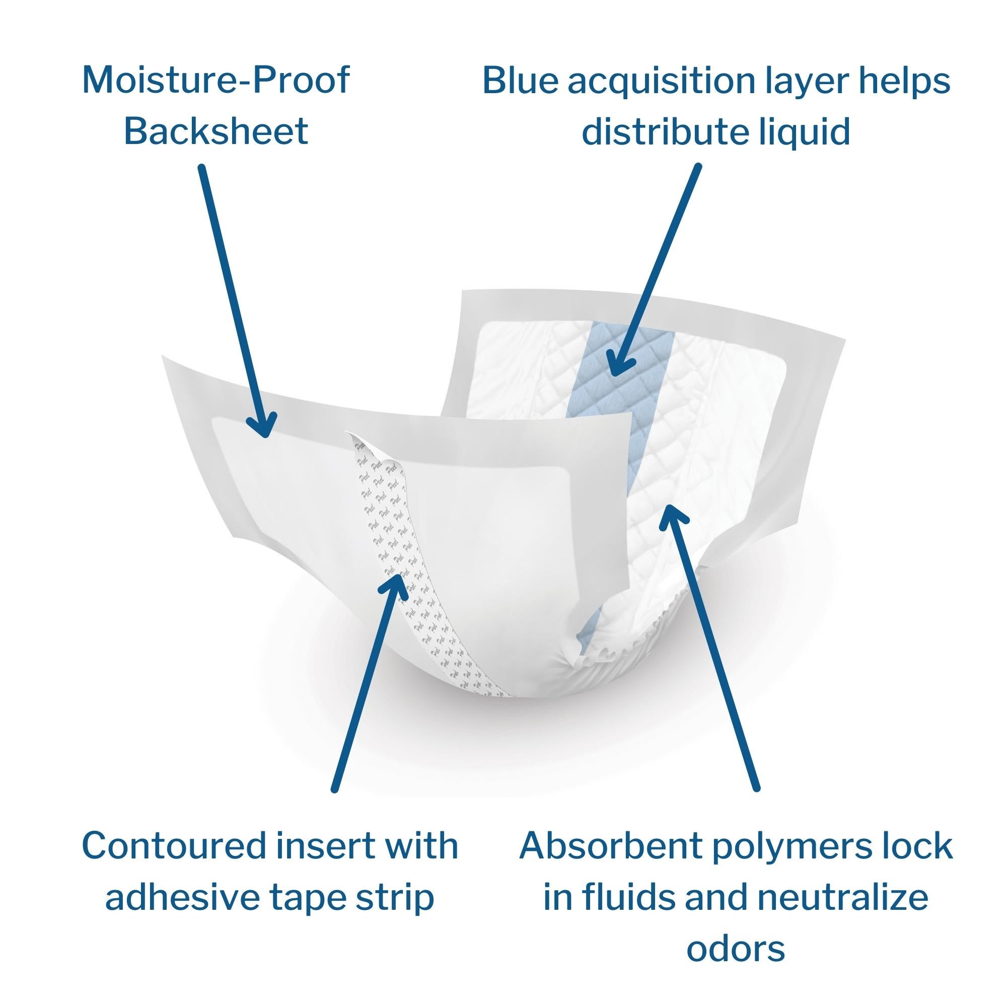 Hartmann - 30058 Dignity® Double For Moderate to Heavy Bladder Control Pad