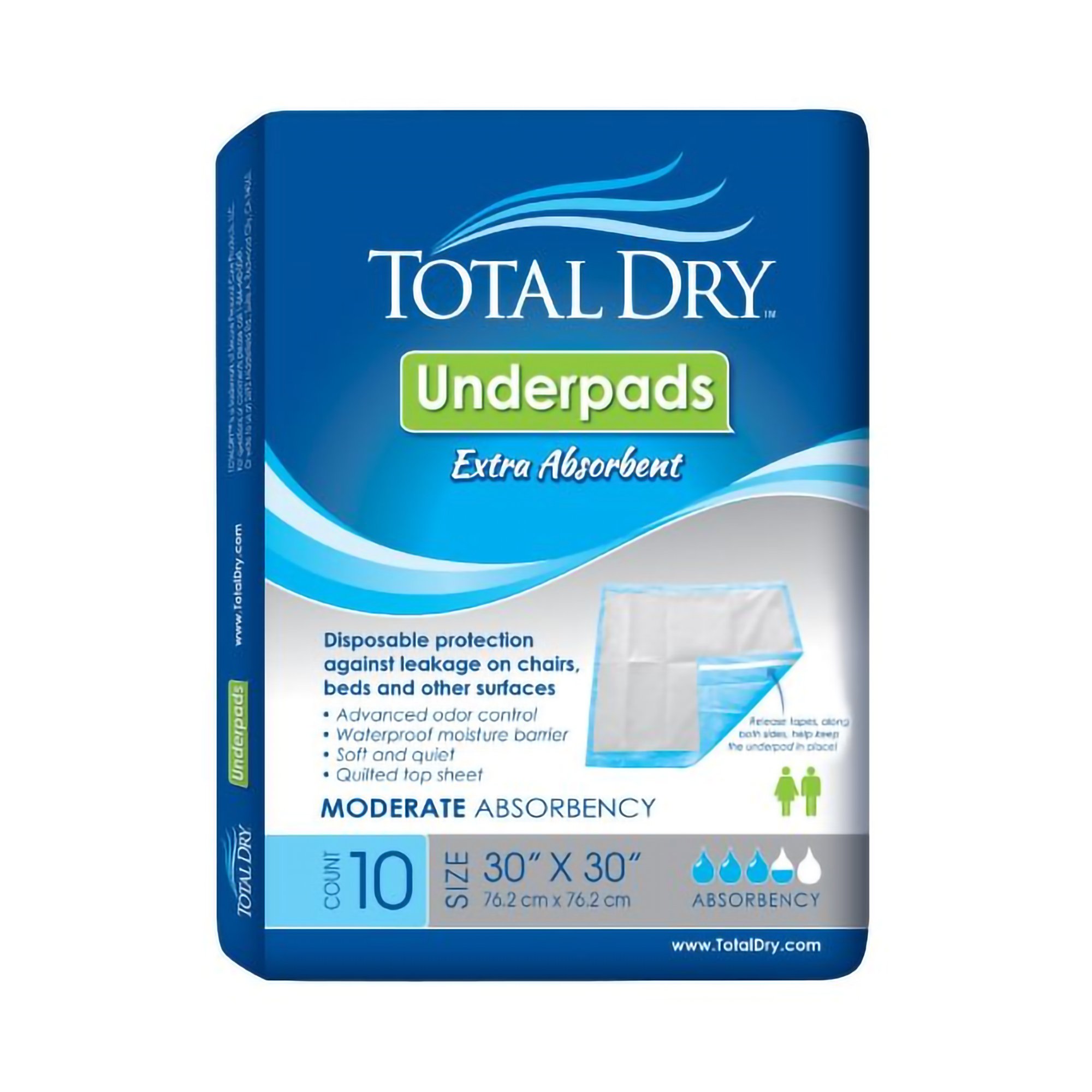 Secure Personal Care Products - SP113010 TotalDry™ Incontinence Underpads
