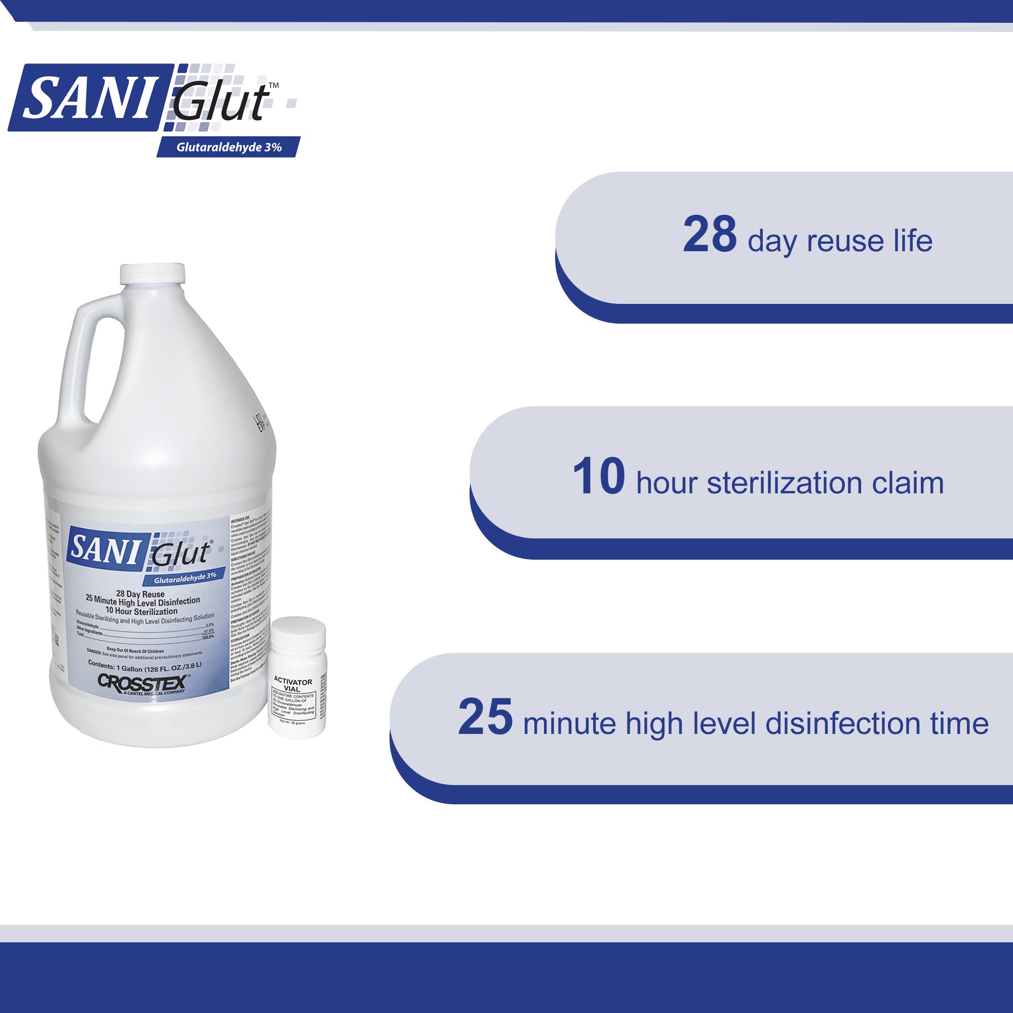 SPS Medical Supply JGLUT - SANI Glut™ Glutaraldehyde High Level Disinfectant - 1/Each, 4/Case
