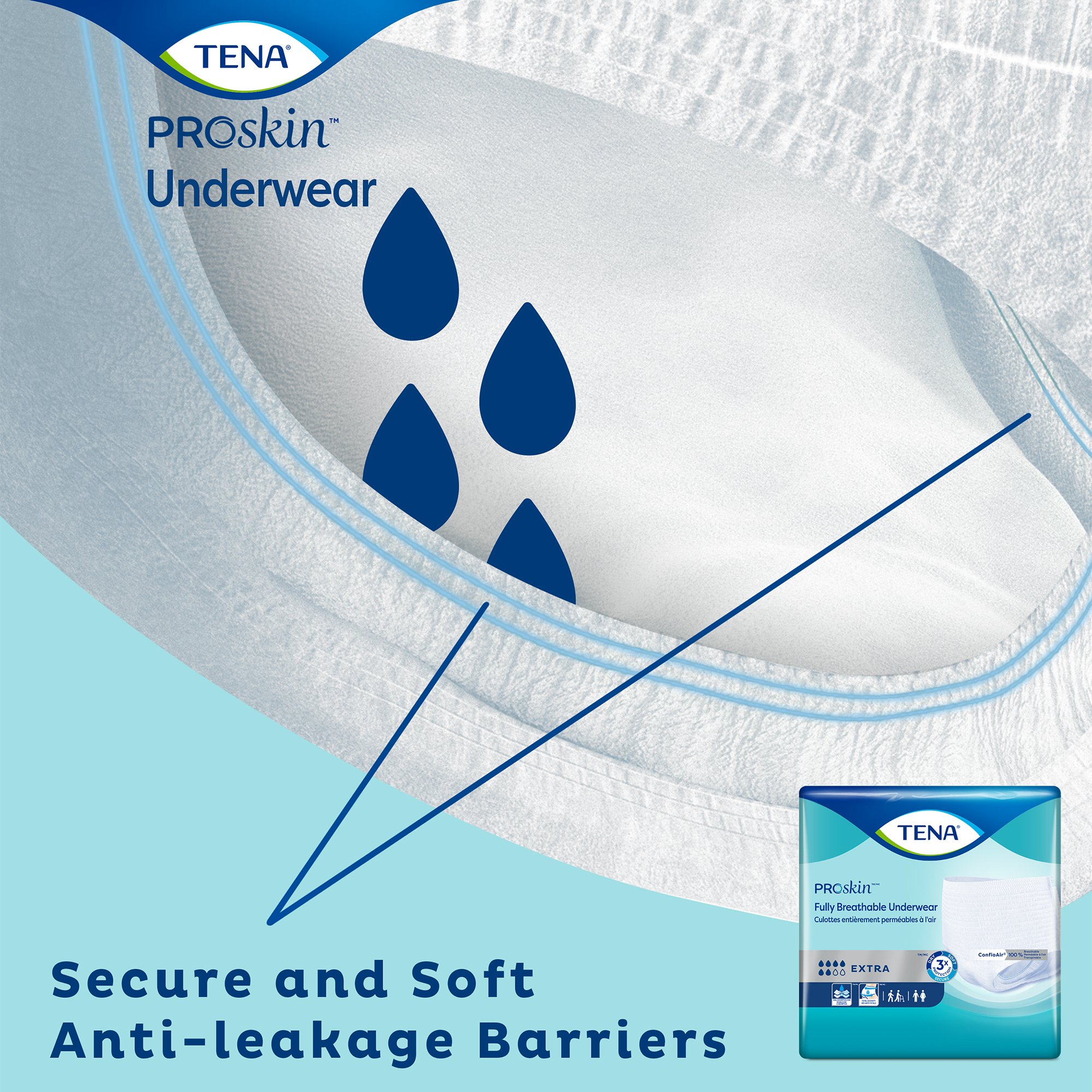 Essity HMS North America Inc 72116 - Tena® ProSkin™ Extra Absorbent Underwear, Small - 16/Bag, 64/Case