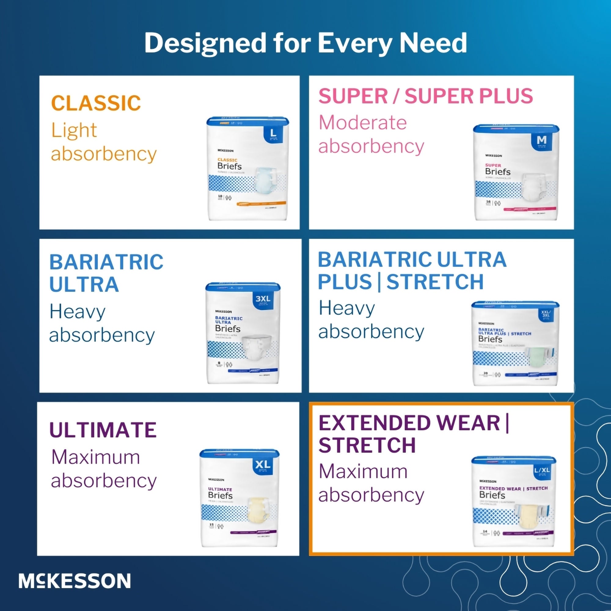 McKesson Extended Wear Brief Incontinence Brief by McKesson Brand