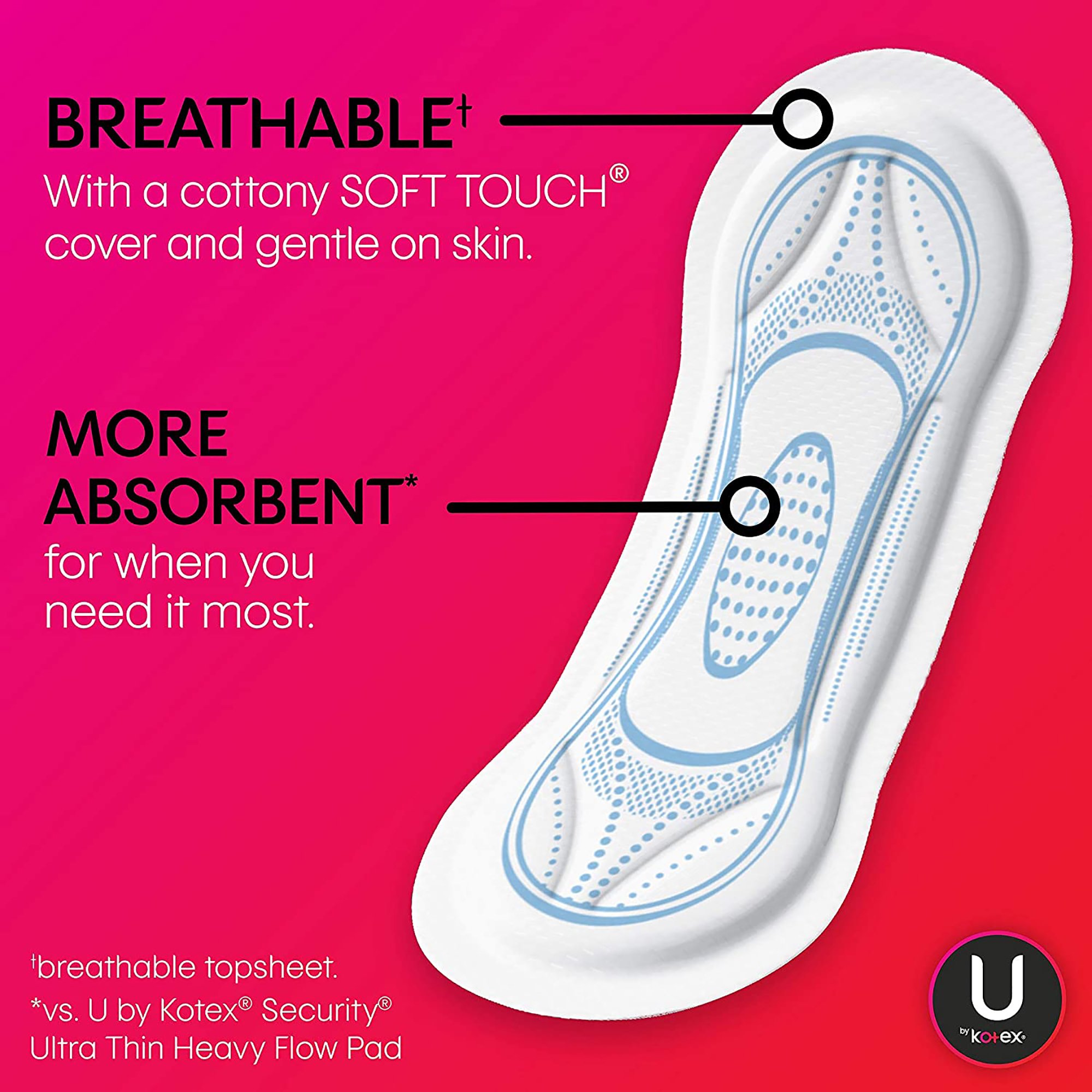 Kimberly Clark 03906 - U by Kotex® Security® Maxi Pad, Heavy Absorbency - 22/Pack, 176/Case
