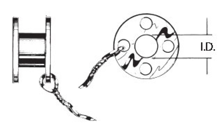 Richards Ear Ventilation Tube 145019-ENT by Olympus America