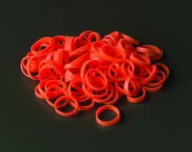 Civco Medical Instruments - 610-689 Band
