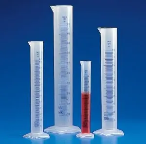 Globe Scientific - 602563-1 Graduated Cylinder Polypropylene 100 mL