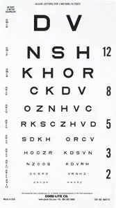 Good-Lite - 800713 Good-Lite® Distance Vision Eye Chart