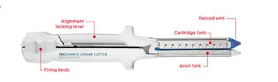 J & J Healthcare Systems - TCT75 Linear Cutter Proximate® Squeeze Handle Titanium Staples Green Staple Loading Unit 76 Staples
