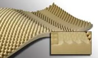 Span America - SP22R-000 Span America Bed Pad