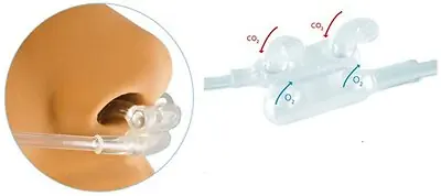 Flexicare - 032-10-126U Flexicare® ETCO2 Nasal Sampling Cannula with O2