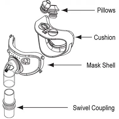 Sun Med - HYB515 CPAP Mask Component CPAP Cushion Hybrid® Hybrid Style Large Cushion