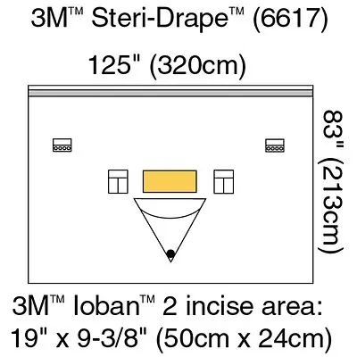 Solventum Corporation - 6617 3M™ Steri-Drape™ Sterile Orthopedic Drape