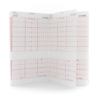 McKesson Brand - 26-B4305A McKesson Fetal Monitoring Paper