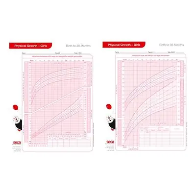 Seca - 405G Growth Charts Girls 0-36 Months seca® 405G Girls 0-36 Months Paper