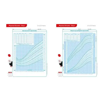 Seca - 4060B Growth Charts Boys 2-20 Years seca® 406B Boys 2-20 Years 8-1/2 W X 11 H Inch